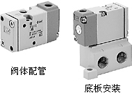 SMC气控阀 SYJA气控阀 三通阀