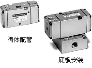 SMC气控阀 VPA气控阀 三通阀