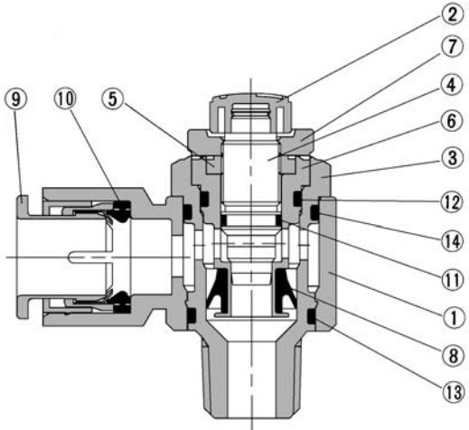 SMC AS单向节流阀结构原理图-排气节流型
