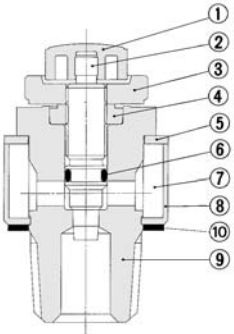 SMC 带消声器的排气节流阀阀ASN2结构原理图