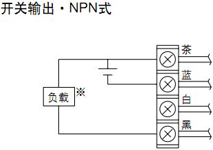 SMC ITV系列电气比例阀动作原理图