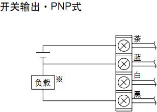 SMC ITV系列电气比例阀动作原理图