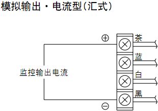 SMC ITV系列电气比例阀动作原理图