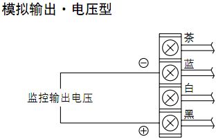 SMC ITV系列电气比例阀动作原理图