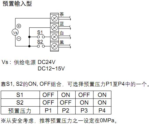 SMC ITV系列电气比例阀动作原理图