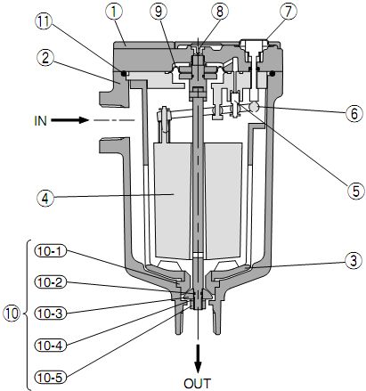 SMC自动排水器 ADH4000排水器