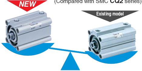 SMC新薄型气缸CQ2_Z